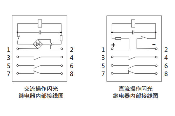 接線圖