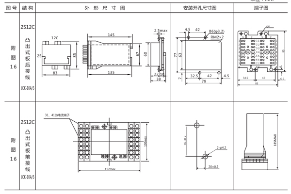 ZJ3-4E/80開孔尺寸圖