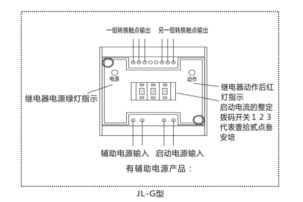 JL-G使用方法