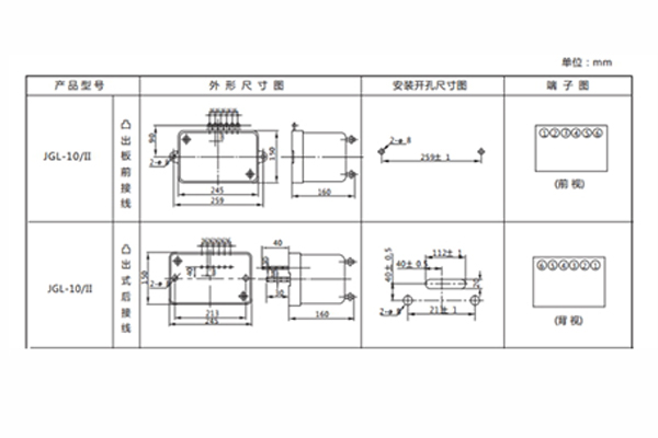 開(kāi)孔尺寸圖