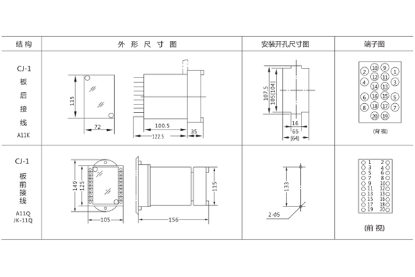 開(kāi)孔尺寸