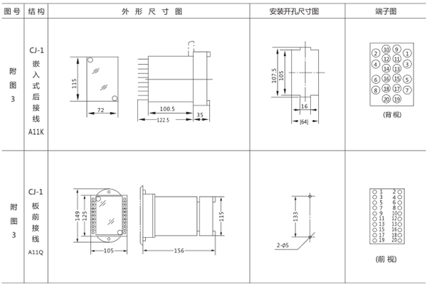 安裝尺寸