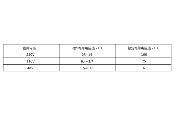 JJJ-1技術(shù)要求及接線圖3.jpg