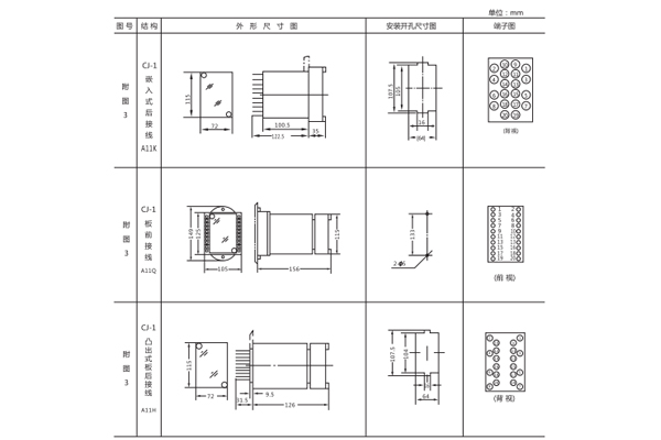 ZSX-3安裝尺寸1.jpg