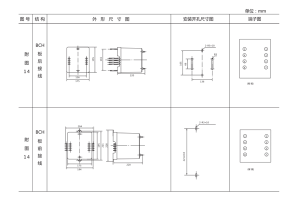 BCH-2開孔尺寸1.jpg