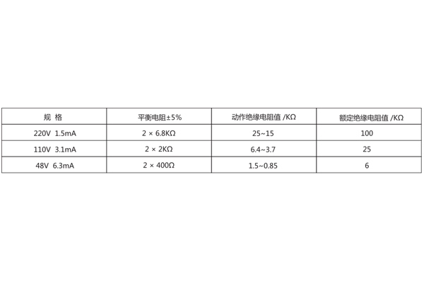 JJJ-4A技術(shù)參數(shù)1.jpg