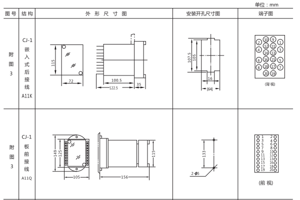 JJJ-3B開(kāi)孔尺寸1.jpg