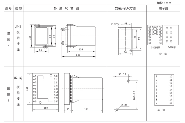 JJJ-2B安裝尺寸1.jpg