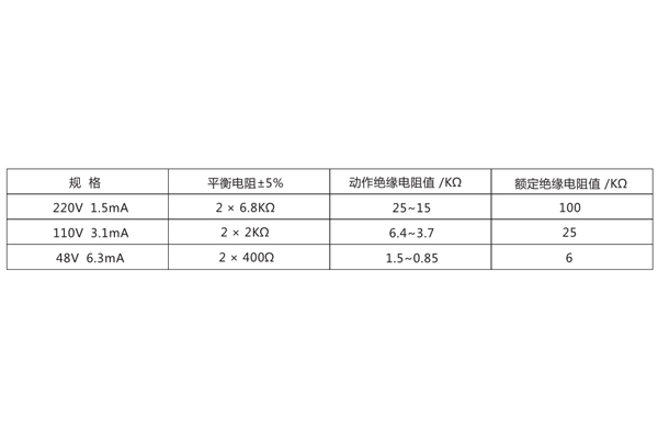 ZJJ-2B技術(shù)參數(shù)1.jpg