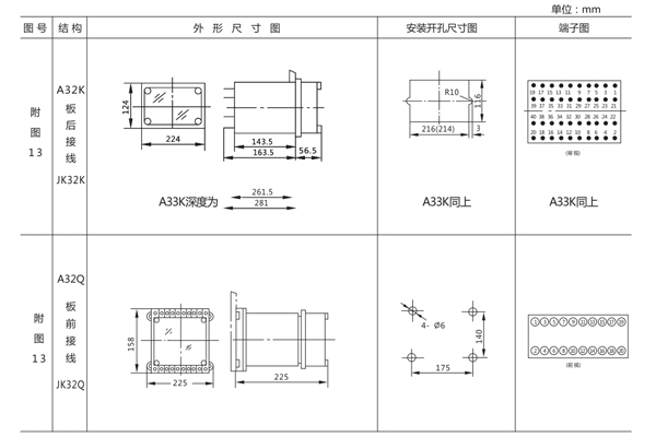 DCH-1開孔尺寸2.jpg