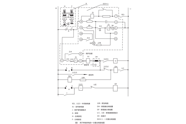 DCH-1工作原理1.jpg