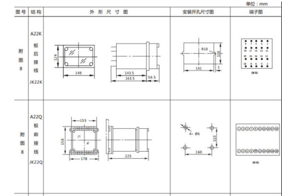 JL-C-22-3外形尺寸及開孔尺寸1.jpg