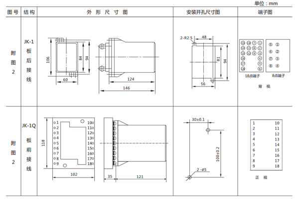 DL-24開孔尺寸1.jpg