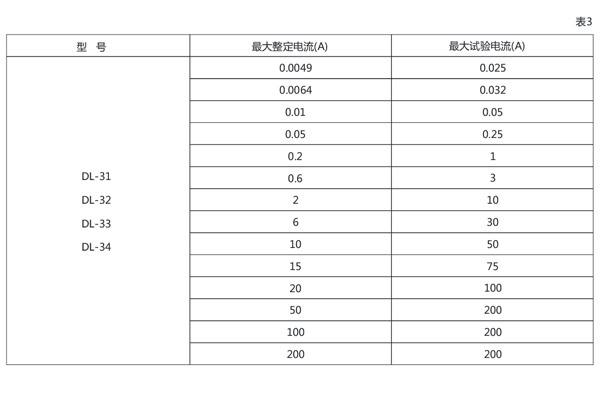 DL-31技術數據4.jpg