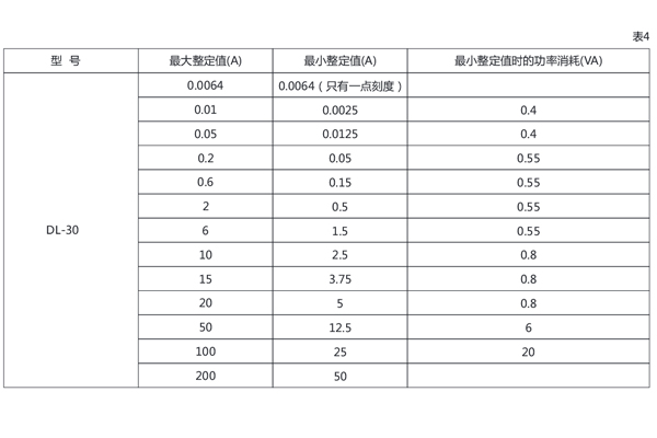 DL-31技術數據5.jpg