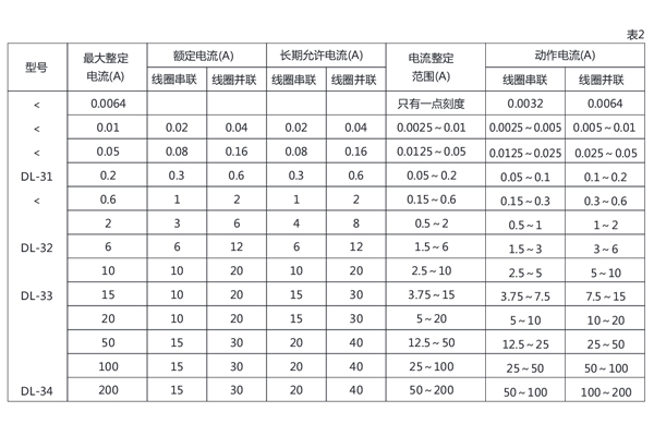 DL-34接線圖4.jpg