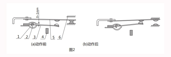 GL-16調(diào)試方法1.jpg