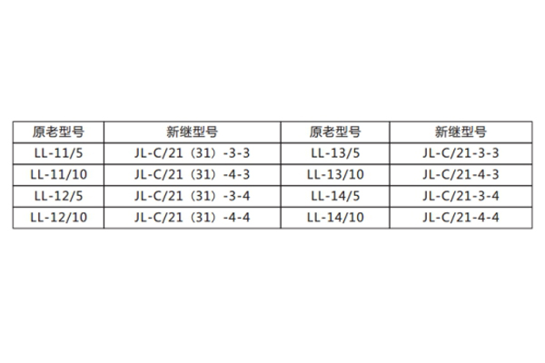 JL-C-31原老型號與新型號替換表1.jpg