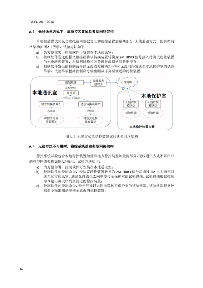 安全穩(wěn)定控制系統(tǒng)試驗(yàn)系統(tǒng)技術(shù)條件19.jpg